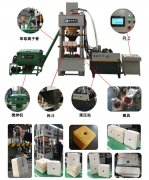 315噸圓柱形牛羊舔磚鹽磚機(jī)粉末成型四柱液壓機(jī)