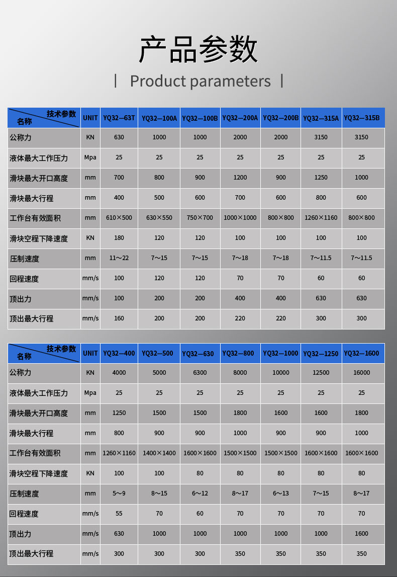 315噸三梁四柱油壓機(jī)廠家直銷(xiāo)汽車(chē)內(nèi)飾液壓機(jī)